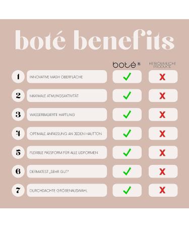 144x Eyelid Tapes - Invisible Eyelid Lift Strips for Droopy and Hooded Eyes - Non-Surgical Eye Lift Solution - Buy Online on GoSupps.com