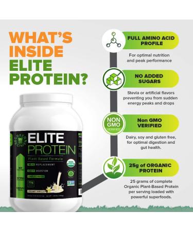 Organic Plant Based Vanilla Protein Powder - Muscle Recovery & Meal Replacement Shake - USDA Organic, Non-GMO, Dairy-Free - Vegan - 30 Servings, 2.64 lb - Buy Online on GoSupps.com