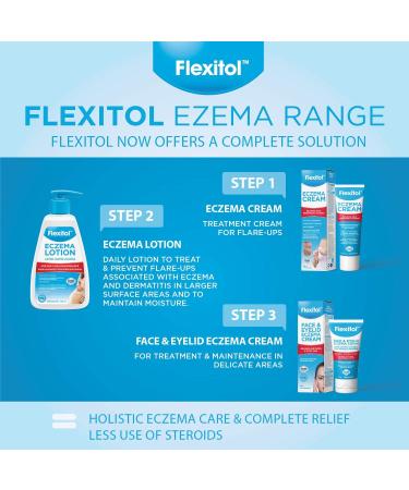 Flexitol Face & Eyelid Eczema Cream - Best Eczema Treatment (40g) Eyelid Cream - Buy Online on GoSupps.com