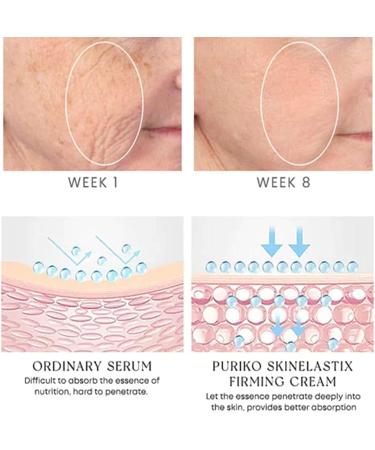  3Pcs Snake Venom Serum Snake Venom Peptide Serum Snake Venom Peptide Wrinkle-resisting Essence Anti Aging Serum Anti-wrinkle And Pore Shrinking for All Skin Types - Buy Online on GoSupps.com