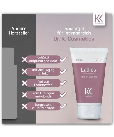 DR. K. COSMETICS Intimate shaving gel for women developed by a urologist - Buy Online on GoSupps.com