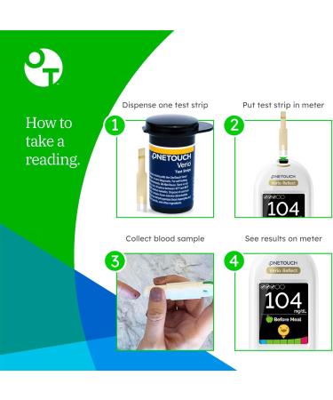 OneTouch Verio Diabetes Test Strips Value Pack - 90 Count | For Blood Sugar Monitor | At-Home Glucose Testing - 3 Packs of 30 Strips - Buy Online on GoSupps.com