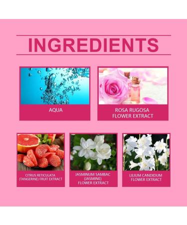 Enhanced Pheromone Perfume Pheromone Perfume Perfume Flavor Long Lasting Portable Pheromone Roll-On Perfume for Women (Rose) - Buy Online on GoSupps.com