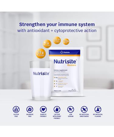 Nutrisite Restore Powder for Wound Healing - Whey Protein L-Glutamine & Vitamins A C Zinc - Gluten & Saccharose Free - 1.02 Oz (Pack of 1 - Buy Online on GoSupps.com