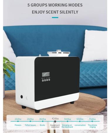 800ml Smart Aromatherapy Diffuser | Silent Essential Oil Diffuser with 5 Modes | 3000m Coverage for Home & Hotel - US Plug - Buy Online on GoSupps.com