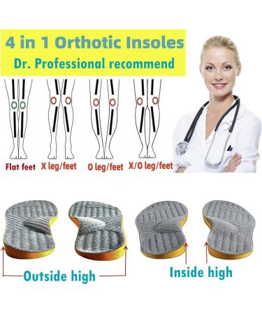 Goofort 4-in-1 Orthopedic Insoles for Men & Women - Posture Correction Gel Inserts for Flat Feet & High Arches Size 37-38 - Buy Online on GoSupps.com