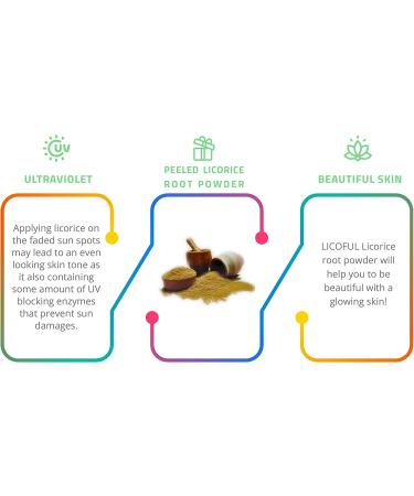 LICOFUL Licorice Root Powder 100g - Non GMO - Skin Brightening - Peeled Liquorice Powder - Buy Online on GoSupps.com