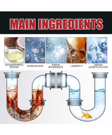Kitchen Granules Drain Clog Remover and Cleaner Unclogs blockage from Grease or Cooking Oil - Buy Online on GoSupps.com