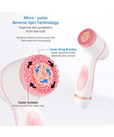 Buy Electric Facial Cleansing Brush 3 in 1 Silicone Sonic Rotating Scrubber for Deep Skin Cleaning & Exfoliation | Waterproof USB Rechargeable Facial Massager - Buy Online on GoSupps.com