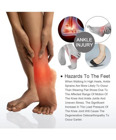 Ti Caldi Ankle Heating Pad for Heel Pain Relief | Ideal for High Heels, Sports Injury Recovery & Daily Physiotherapy | Men, Women, Children - Buy Online on GoSupps.com