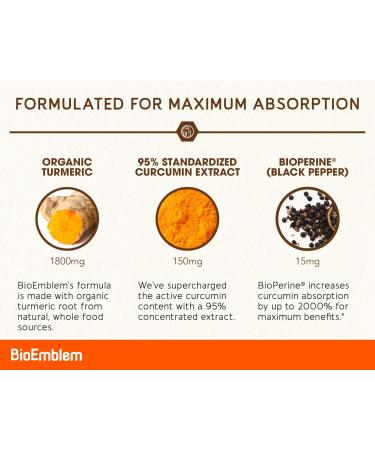 BioEmblem Turmeric Curcumin Supplement with BioPerine and Vitamin B-Complex - Buy Online on GoSupps.com