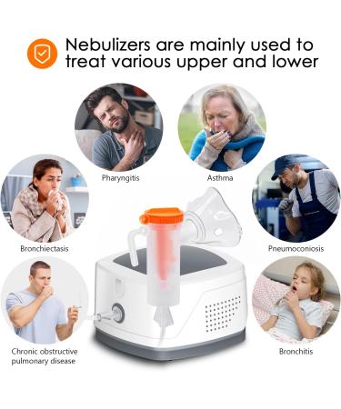 Nebulizer Machine for Adults & Kids - Desktop Compressor with Accessories - Portable Jet Treatment for Home Use - Buy Online on GoSupps.com