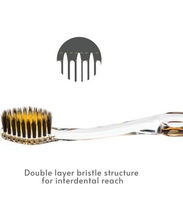 Buy Nano B Gold Crystal Antibacterial Toothbrush - Best International Shipping & Hygiene Protection - Buy Online on GoSupps.com