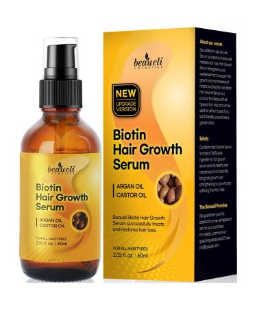 Biotin Hair Growth Serum with Castor Oil, Argan Oil - Hair Loss Prevention Treatment with Fine Thinning Hair Formula for Men & Women By Beaueli