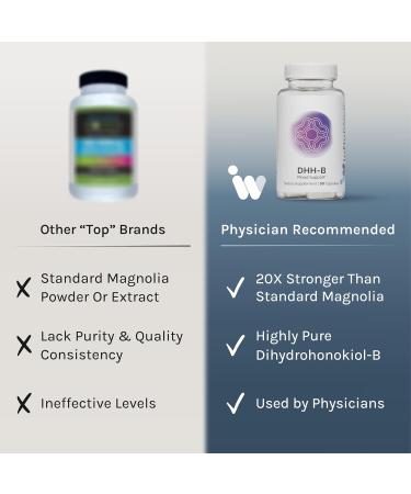 InfiniWell DHH-B Mood Support Supplement - 20x More Potent Than Standard Magnolia Bark Extract - Promote Relaxation Calm Cognitive Clarity & a Healthy REM Sleep Cycle (30 Capsules) Regular - Buy Online on GoSupps.com