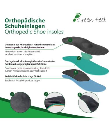 Green Feet Orthopedic Insoles - 5mm Shoe Inserts for Flat Feet Heel Spurs & Arch Support | EU Size 45/46 - Buy Online on GoSupps.com
