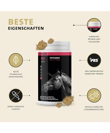 Peticare Worm Mix Powder for Horses - Natural Alternative to Worm Treatment & Infestation | Vegetable Ingredients & Wormwood | 200g | Pethorse Health - Buy Online on GoSupps.com