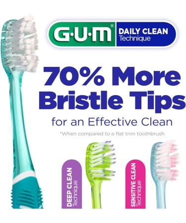 GUM Technique Daily Clean Toothbrush with Quad-Grip Handle & Stay Clean Cap Compact Head & Soft Bristles 3 Toothbrushes Multicoloured Daily Clean 1 count (Pack of 3) - Buy Online on GoSupps.com