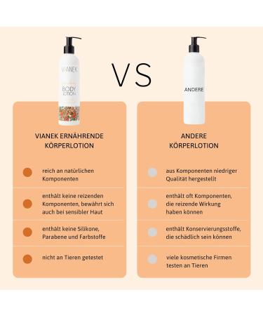 VIANEK Revitalizing Body Balm Natural Cosmetics for Men and Women Size 300ml - Buy Online on GoSupps.com