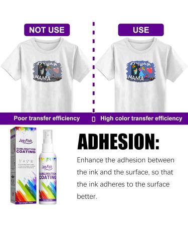 Buy 100ML Wishing Bottles with Stones | Sublimation Coating Spray for Clothing | Affordable Multicolor Thermal Transfer Water Bottles - Buy Online on GoSupps.com