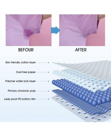 Underarm Sweat Pads - 28 Pcs Anti-Stain Armpit Sweat Pads for Men and Women | Hyperhidrosis Relief, Comfortable & Non-Visible, Extra Adhesive, Non-Sweat Armpit Protection - Buy Online on GoSupps.com