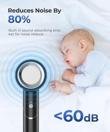 High-Speed Hair Dryer | 100 000 RPM Brushless Motor | Negative Ionic Blow Dryer | Compact & Low Noise | Perfect for Travel & Gifts | Includes Diffuser & Nozzle - Buy Online on GoSupps.com