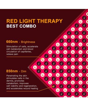 Allisable 45W Red LED Light Therapy Panel - Deep Red 660nm & Near Infrared 850nm Combo | FDA Registered - Buy Online on GoSupps.com