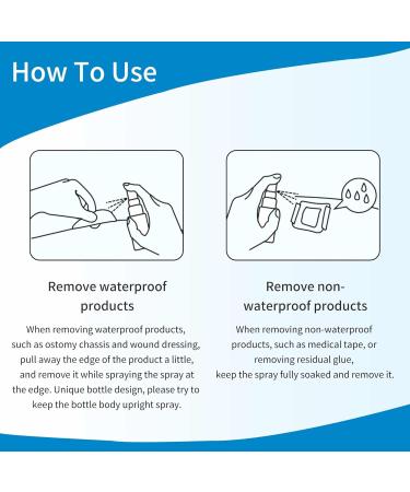 Sting-Free Medical Adhesive Remover Spray - 6 oz for Stomas & Wounds | Alcohol-Free Solution - Buy Online on GoSupps.com
