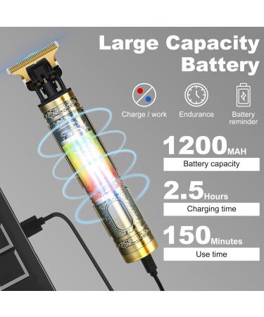 Professional Rechargeable Hair Clippers for Men - Beard Trimmer with 4 Limit Combs - USB Type-C Charging - Ideal Beard Grooming Kit and Barber Haircut Set - Gold - Buy Online on GoSupps.com