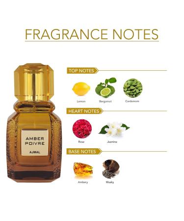 Ajmal Amber Poivre EDP For Men & Women - Made In Dubai (Direct From Ajmal) - Buy Online on GoSupps.com