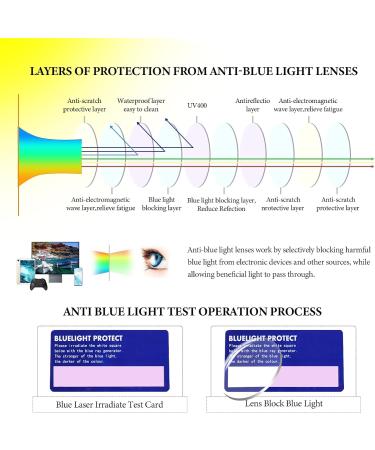 Shop Stylish Blue Light Blocking Glasses for Women - Pink | Ideal for Reading Gaming & Screen Time - Buy Online on GoSupps.com