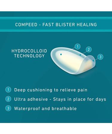 Advanced Blister Care Medium Pads - 20 Count (2 Packs) | 10 Count Medium (2 Packs) for Ultimate Protection - Buy Online on GoSupps.com