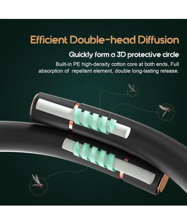 Mosquito Bracelets for Adults & Kids | DEET Free Insect Bands - Outdoor & Camping Gear (10 Replacement Cores - Buy Online on GoSupps.com
