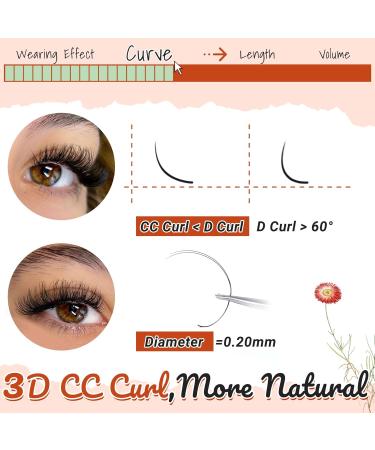 Goddvenus 14mm CC Curl Russian Strip Lashes - Natural Wispy Fluffy False Eyelashes - Buy Online on GoSupps.com