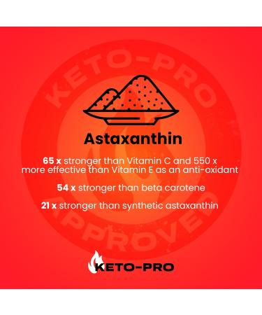 Keto-Pro Keto Electrolytes 80g | Electrolyte Powder Sachets for Extra Convenience | Supporting Your Keto Fasting Health & Fitness Goals | Cherry Berry Flavour | 16 Pack - Buy Online on GoSupps.com