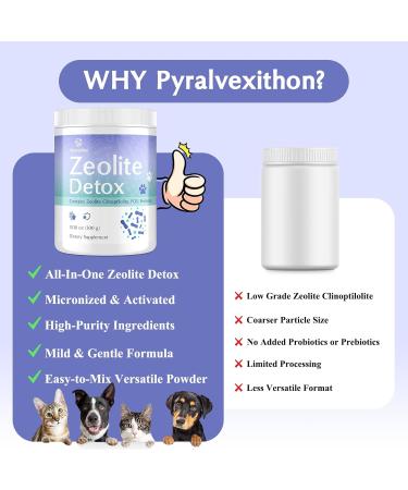 All-in-One Zeolite Detox | Clinoptilolite Zeolite Powder Supplement with Probiotics & Prebiotics | Gut, Energy & Immune | High Absorption, Micronized & Activated Vegan, 100 Servings 10.58 Ounce (Pack of 1) - Buy Online on GoSupps.com