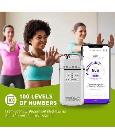 V2 KETOSCAN Mini Breath Ketone Meter Diet  Fitness Tracker  Monitor Your Fat Metabolism Level of Ketosis on Low carb Ketogenic or Any Nutrition  Fitness Program - Buy Online on GoSupps.com
