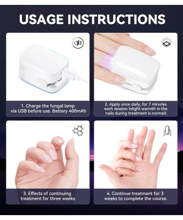 LOZLTX Upgrade Nail Fungus Laser Device Industry No.1 Laser Treatment - SGS Certified 21-day Fast-acting Anti Fungal Nail Treatment for Toenail Fungus Treatment 905nm Infrared Light 470nm Blue 02-WHITE - Buy Online on GoSupps.com
