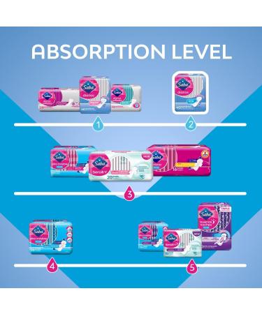 Saba Diarios Long Liners - 40 Pack: Absorbent, Breathable, and Comfortable for Daily Use - Buy Online on GoSupps.com