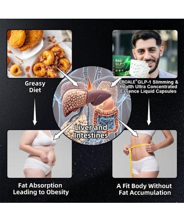 Ultra Concentrated Essence Liquid Pearls Natural Advanced Body Care Liquid Intestinal and Digestive Immune and Energy Support2pcs - Buy Online on GoSupps.com