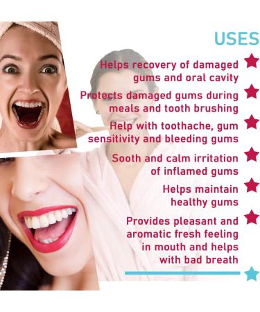 Apiprodent Spray - Helps Protect and Recovery of Damages Gums and Oral Cavity Relief from Sore Gums Gum Sensitivity and Bleeding Gums- 20 ml Bottle - Buy Online on GoSupps.com