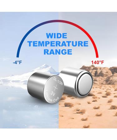 Buy Synergy Digital DL1/3N Batteries - Durable Compatible Duracell DL1/3N - Combo Pack of 2 - Buy Online on GoSupps.com