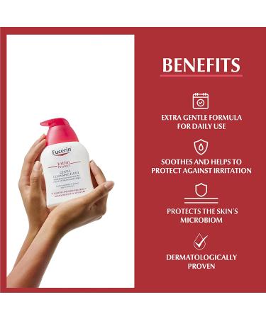 Eucerin Intim-Protect Gentle Cleansing Fluid 250ml - Gentle Intimate Hygiene - Buy Online on GoSupps.com