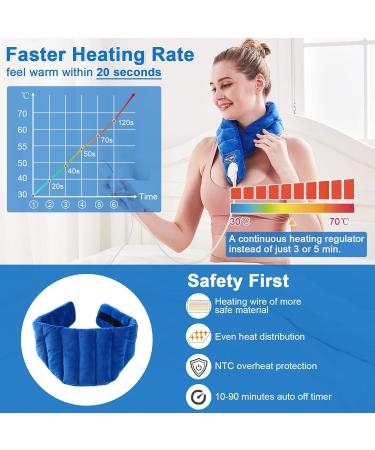 Jobyna Electric Neck Heating Pillow - Rapid 5S Heating Auto Switch-Off Adjustable 30-70 Perfect Physiotherapy Support - Buy Online on GoSupps.com