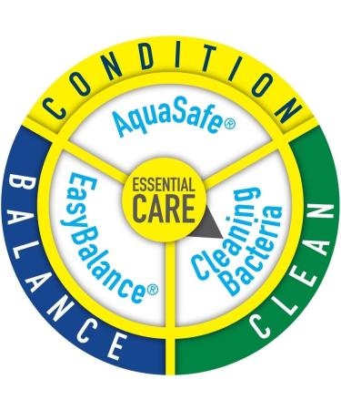 Tetra Cleaning Bacteria 4oz - Promotes Clean Aquariums & Healthy Water - Buy Online on GoSupps.com