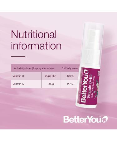 BetterYou Kids Vitamin D + K2 Oral Spray 15ml - Daily Essential for Healthy Growth - Buy Online on GoSupps.com