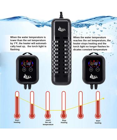 AQQA Submersible Aquarium Heater 800W - External Temperature Controller - LED Display - Suitable for 80-220 Gallon Saltwater and Freshwater Tanks - Buy Online on GoSupps.com