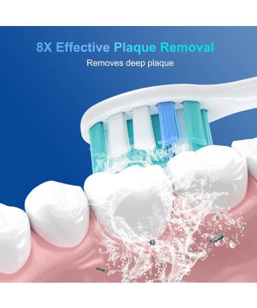 Replacement Toothbrush Heads for Philips Sonicare - Compatible Electric Toothbrush Brush Heads (Click-on/Snap-on) | KD-D2 - International Shipping Available - Buy Online on GoSupps.com