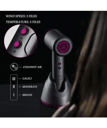 Wireless Hair Dryer Portable Travel Hairdryer Rechargeable Cordless Blow Dryer 3 Modes Cold/Warm/Hot Wind for Home/Pet Care White - Buy Online on GoSupps.com