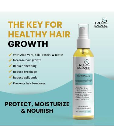 RE-Vitalize - Liquid Vitamin Hair Mist - Adds Shine Prevents Breakage Anti Frizz & Repairs Damaged Hair - Leave in Conditioner Hair Spray w/Biotin & Keratin Hair Treatment - 6 oz - Buy Online on GoSupps.com